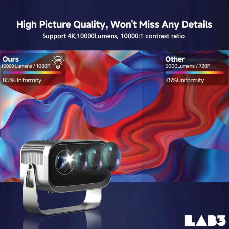 LAB3 Float Android Bluetooth HDMI USB Built-in Speakers Screen Mirroring Projector Gun Metal Grey