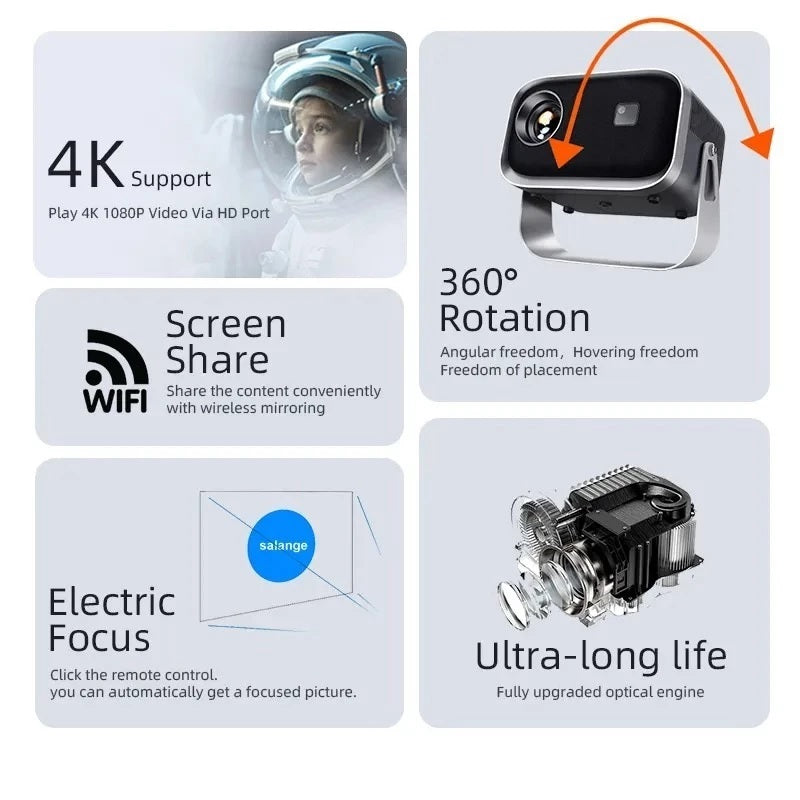 LAB3 Float Android Bluetooth HDMI USB Built-in Speakers Screen Mirroring Projector Gun Metal Grey