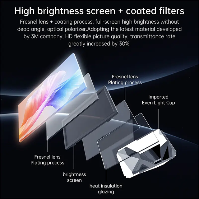 LAB3 OnTheGo Battery Powered Wireless Portable Android Smart 4K Projector Mini Projector